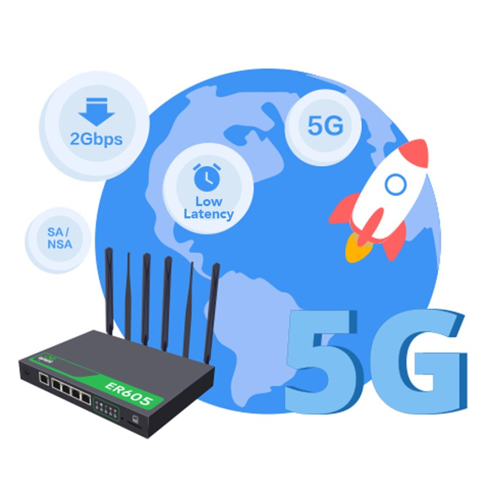 Edge Router 5G - InHand Networks & DIGI - Venco Electrónica