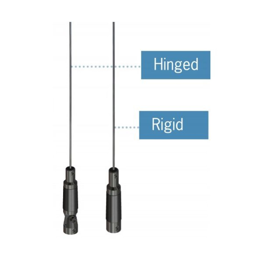 High gain antenna. Antenna gain. As-3568, High gain Antenna Размеры. Realme c30 антенна. Simple phased Antenna.