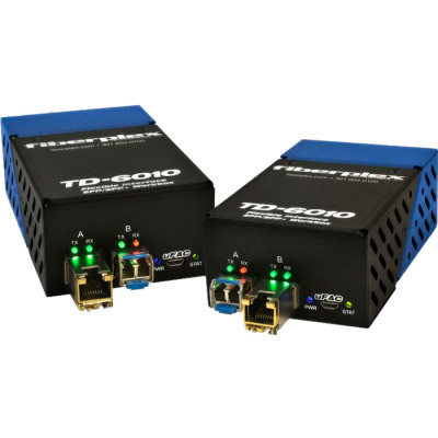 Patton TKIT-ETH-M TD-6010 Preconfigured 10/100/1000 Base-T Ethernet to multimode fiber