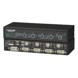 KVM Systems